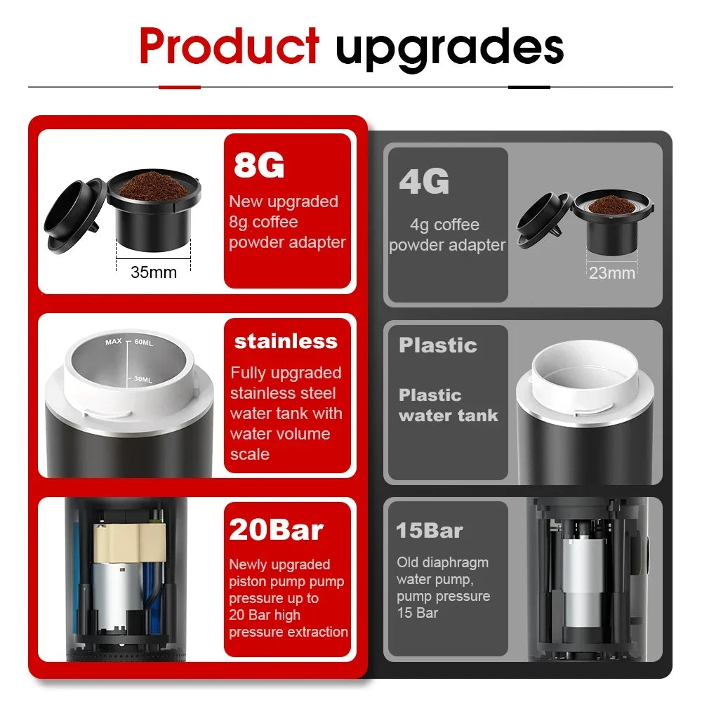 Portable Espresso Travel Maker